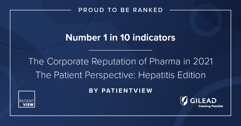 GileadSciences: We’ve ranked No. 1 in 10 indicators in the 2021 @PatientVie...