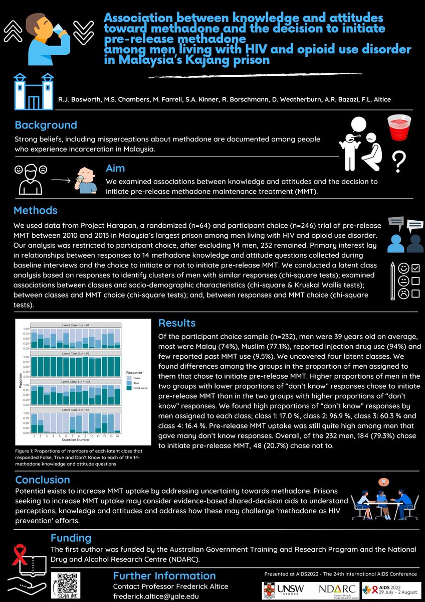 RebeccaBoswort2: Check out our e-poster #AIDS2022 #Montreal Knowledge &...
