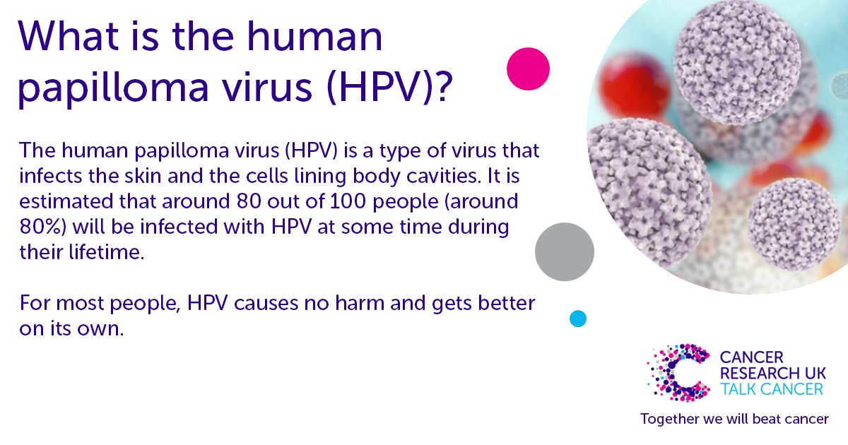 TalkCancer_CRUK: Did you know that the human papilloma virus (HPV) can incr...