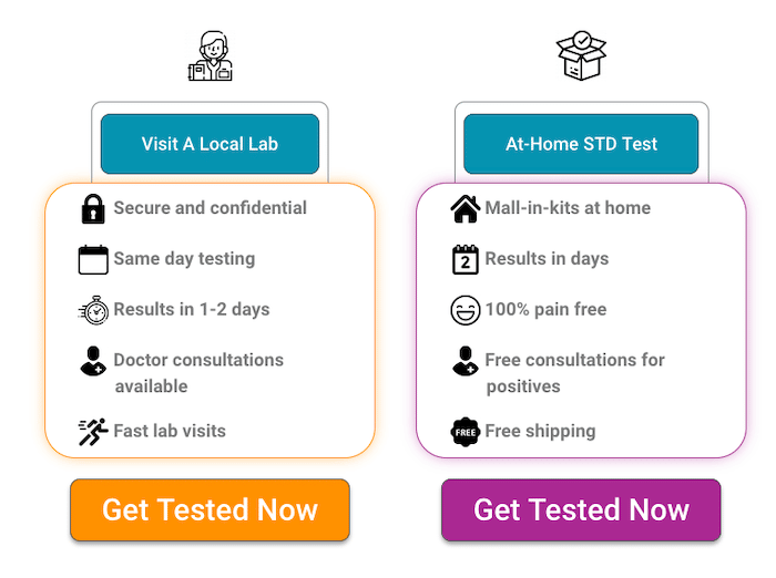 STD Testing Fort Worth: Same Day Testing At A STD Clinic