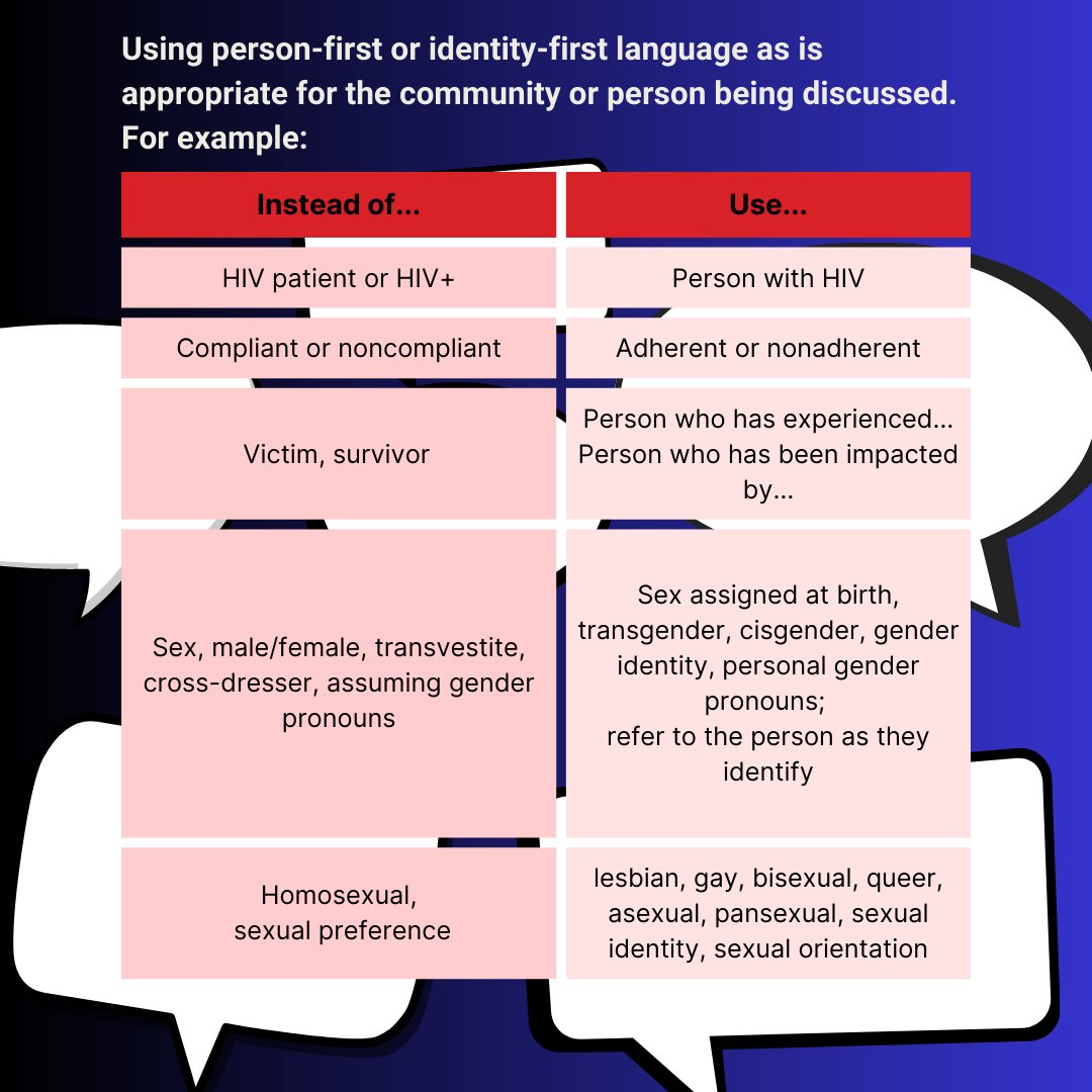 @AETCNCRC: #Dental providers, are you using identity-first language when ad...