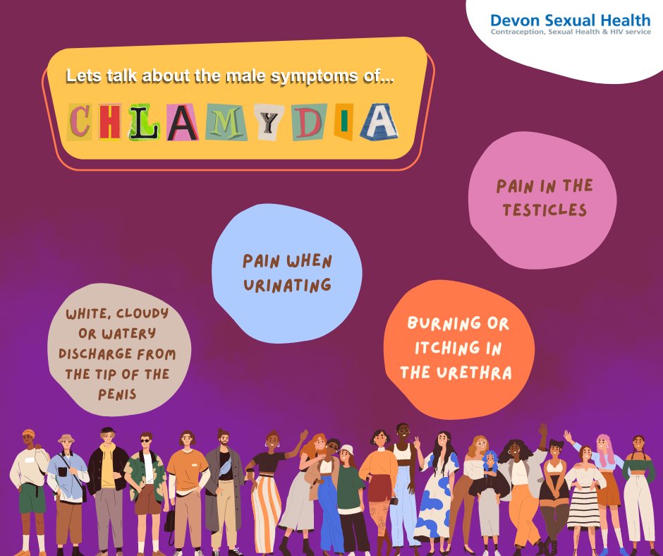 @sexualhealthexe: 80% of females and 50% of males with Chlamydia have no sy...